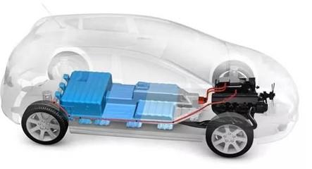 20萬噸新能源車電池進(jìn)入“退役期” 百億級電池回收市場待挖掘