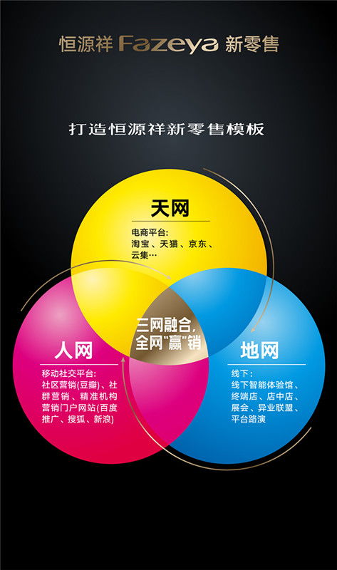 微羊科技董事長嚴李正出席恒源祥90周年慶典，共探互聯(lián)網(wǎng)銷售新未來