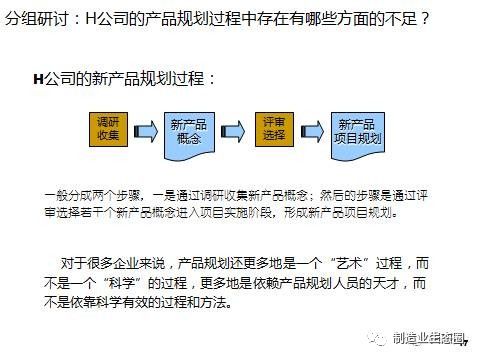 從市場(chǎng)出發(fā) 互聯(lián)網(wǎng)時(shí)代的新產(chǎn)品開發(fā)、戰(zhàn)略規(guī)劃與營(yíng)銷一體化